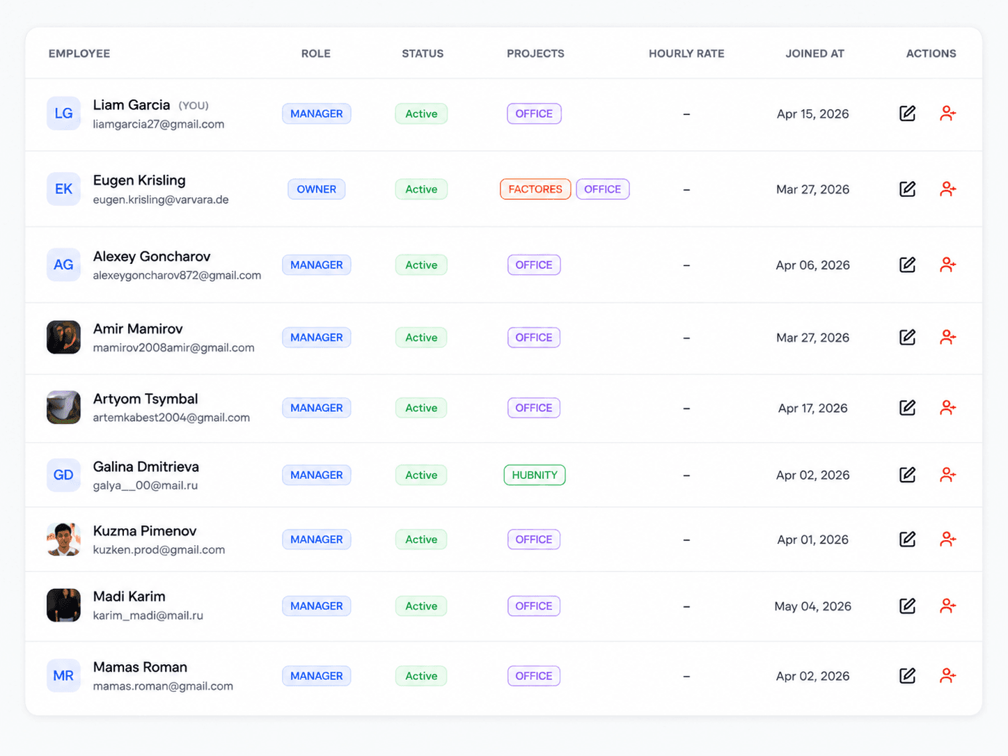 Capacity planning signals dashboard