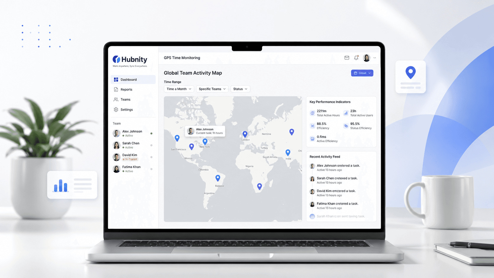Field Teams workflow in Hubnity