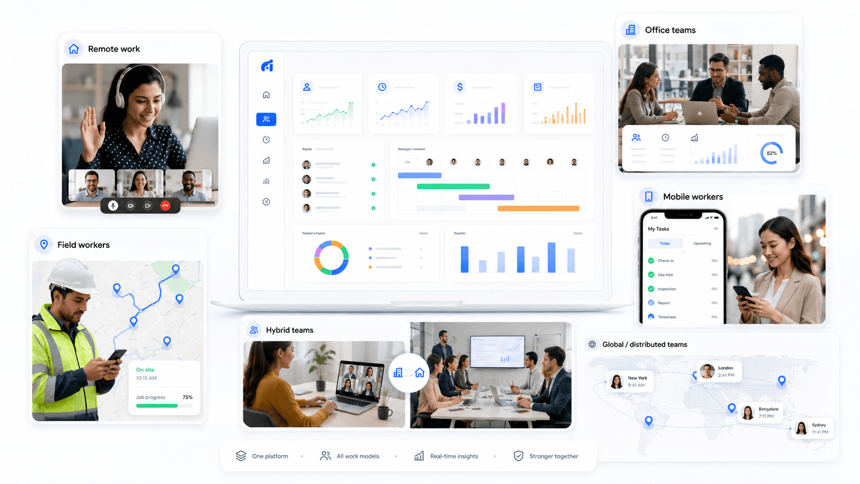 Individual Workers workflow in Hubnity
