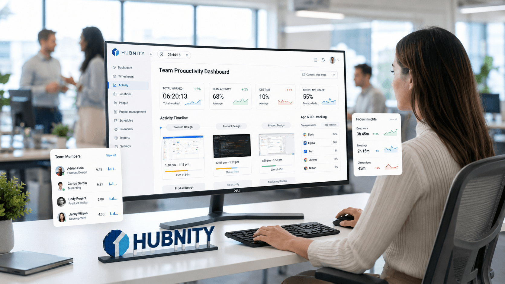 Hubnity insights workflow