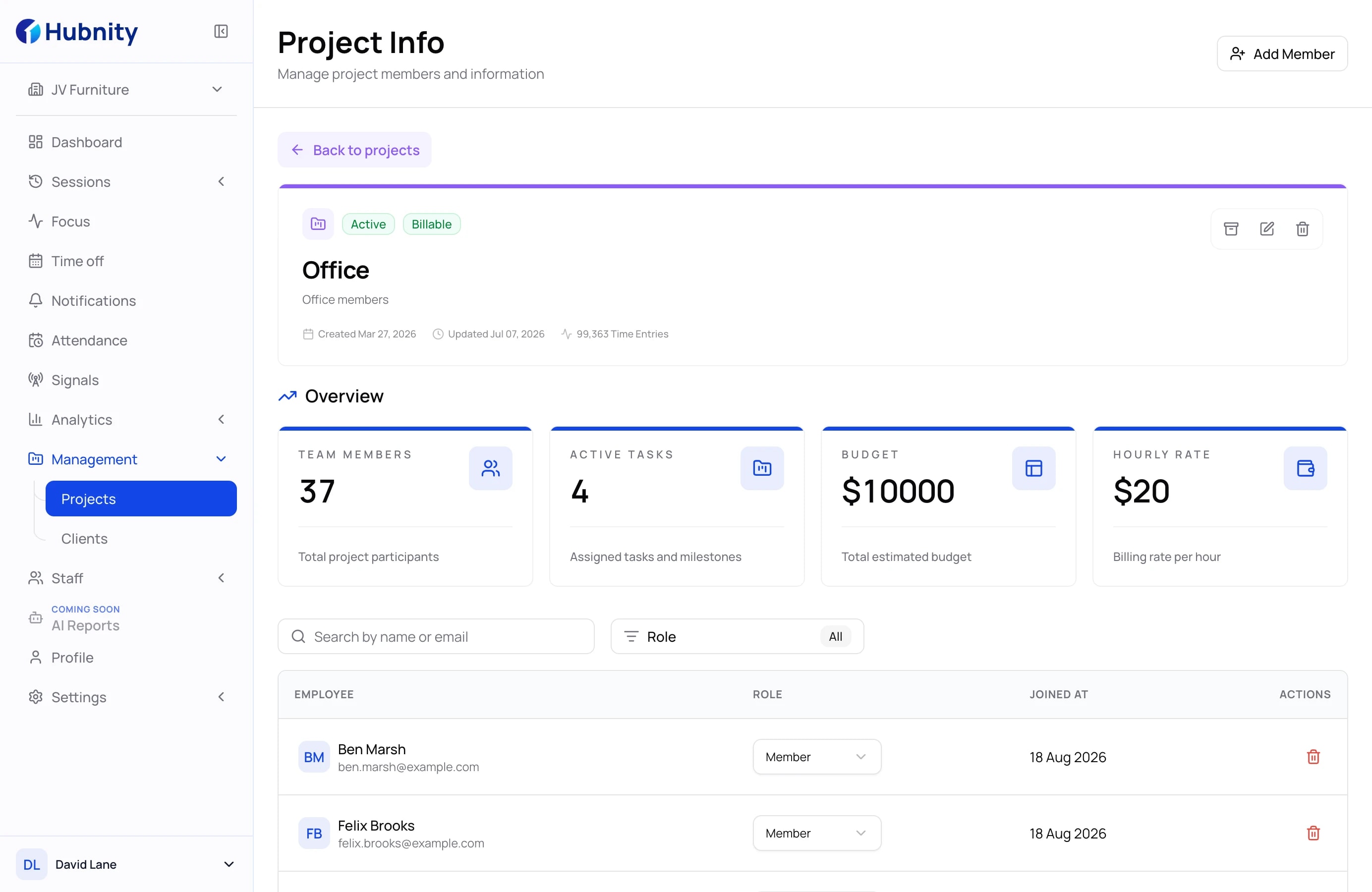Hubnity project overview with organization and work context