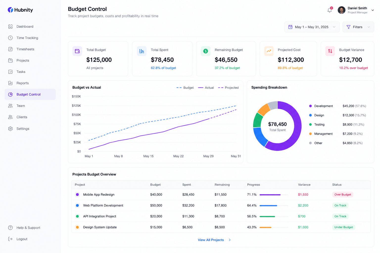 Purchasing team managing procurement cycles and vendor coordination workflows