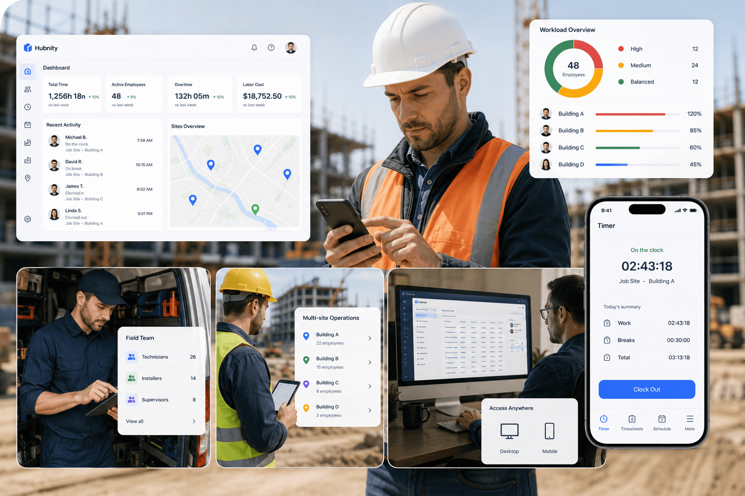 Construction & Trades: Optimize mobile workforce