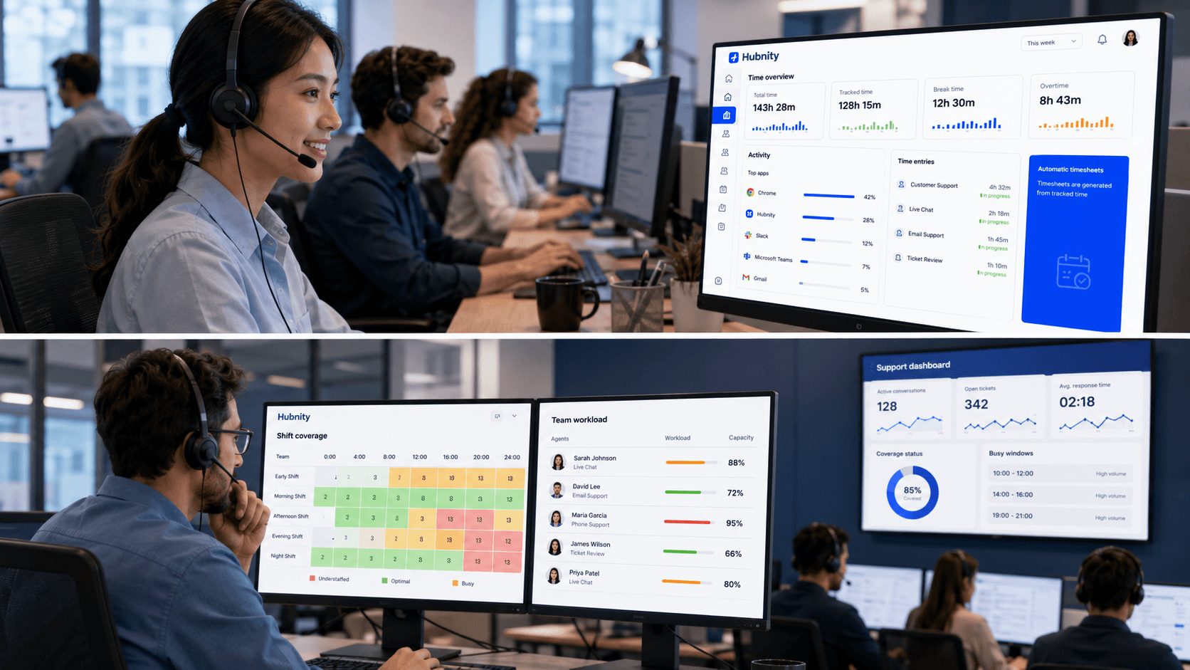 Customer Support & Call Centers: Track agent work clearly