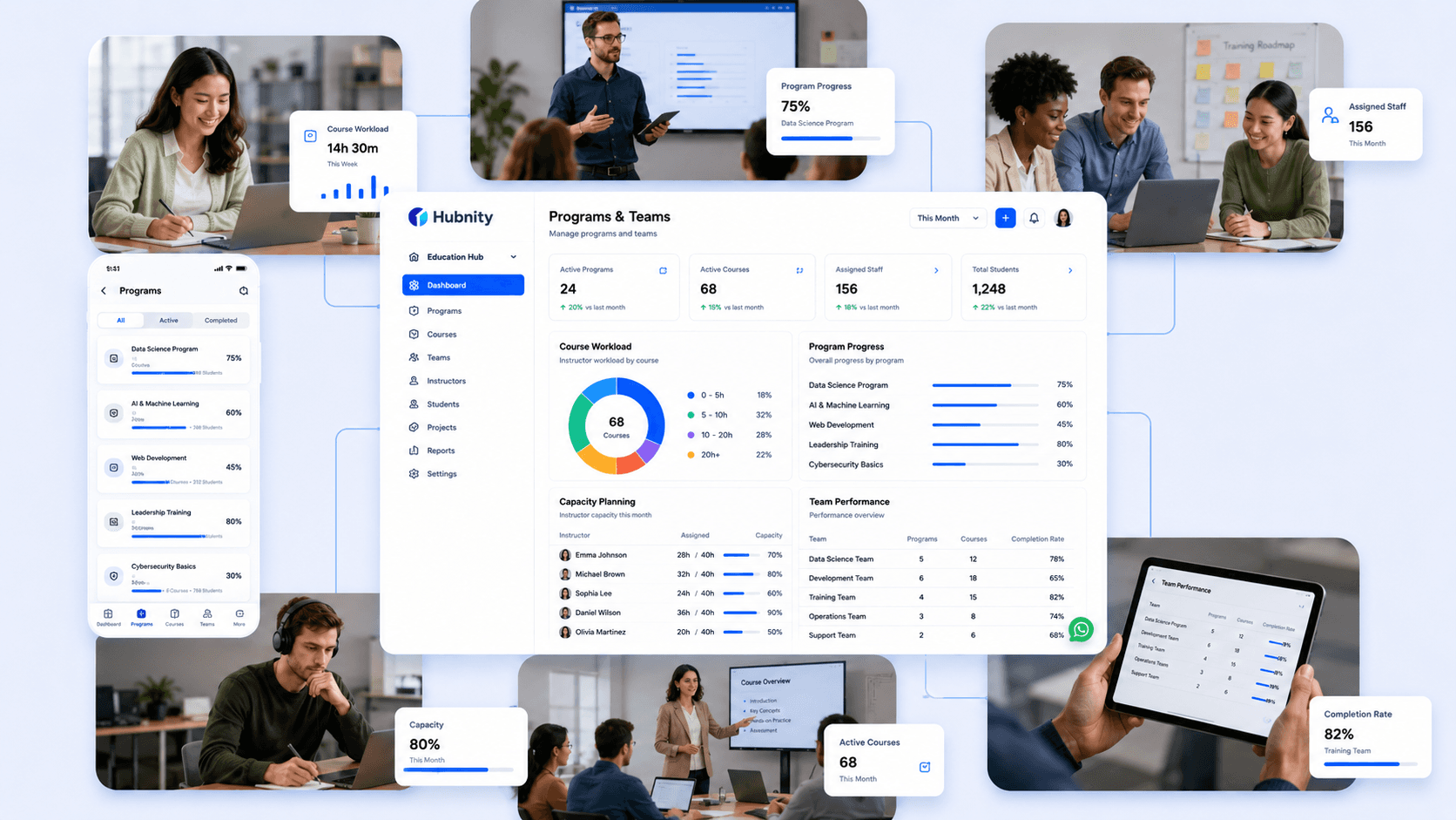 Education & Training: Manage programs and teams