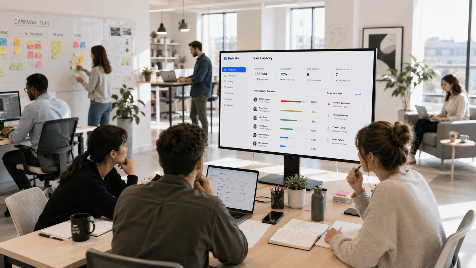 Marketing & Creative Teams: Manage creative capacity