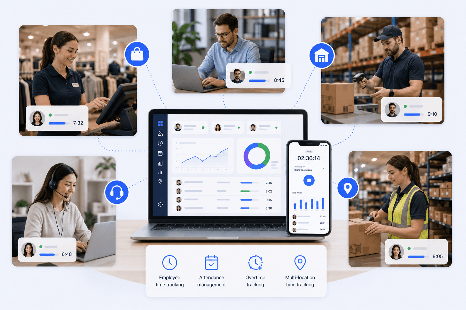 Retail & Commerce: Track retail teams everywhere