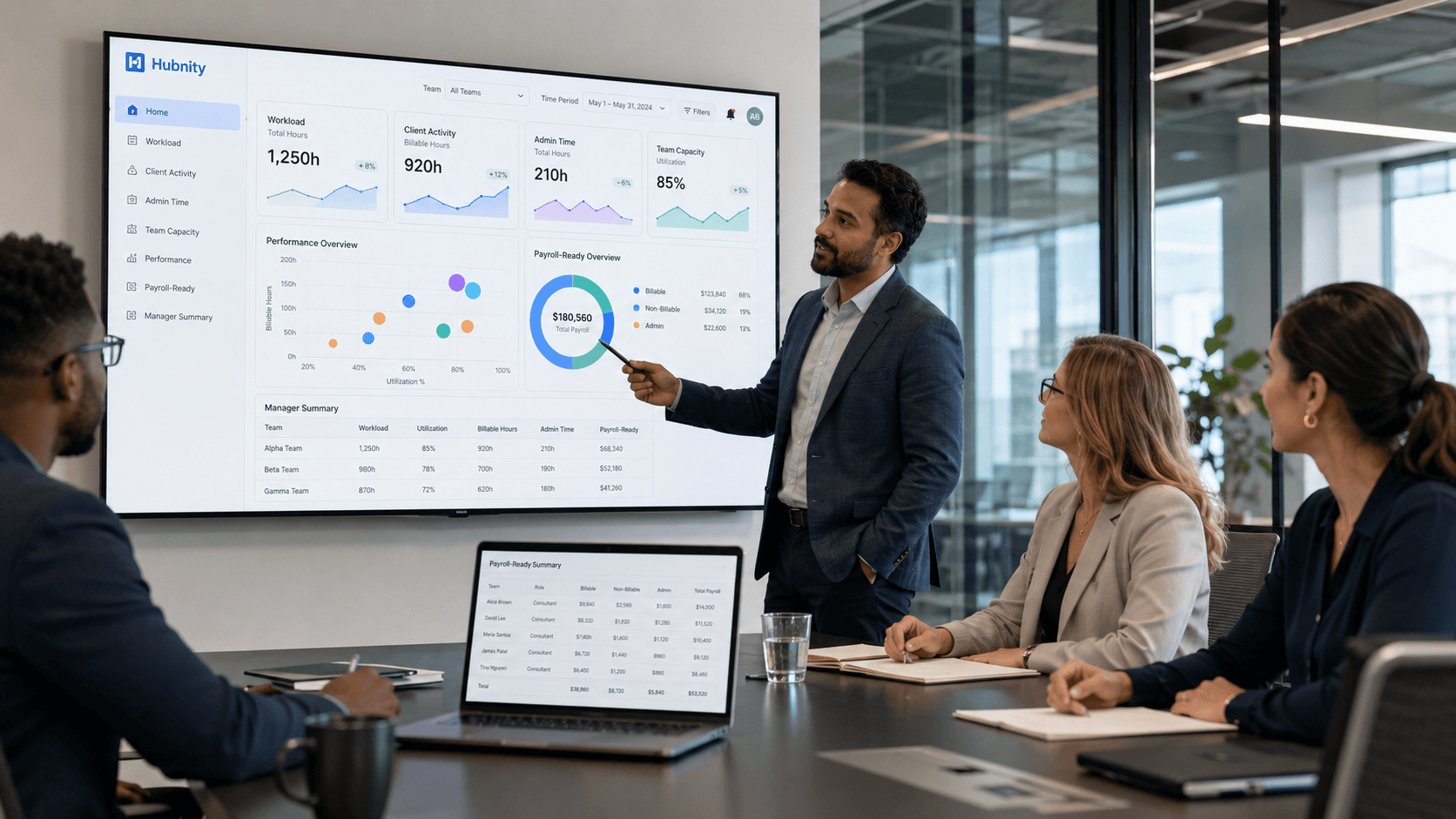 Sales & Insurance: Understand effort by outcome