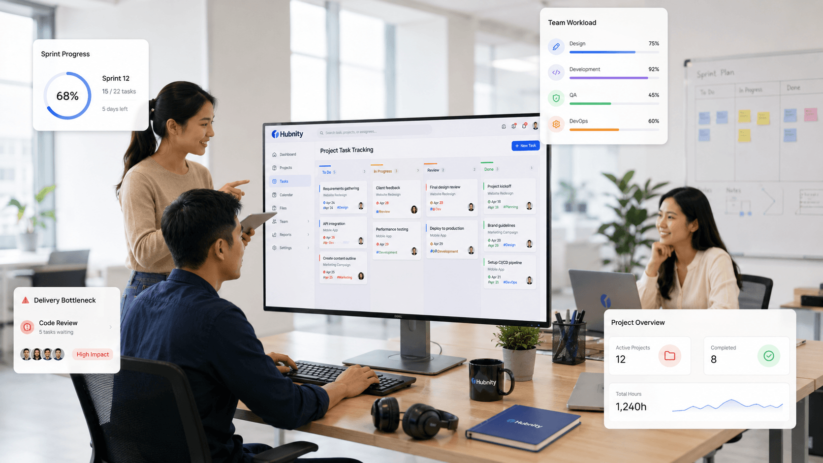 Software & IT: Manage software projects