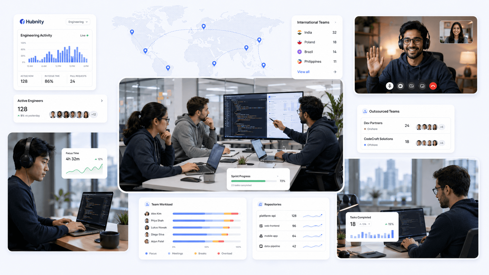 Software & IT: Support distributed engineering