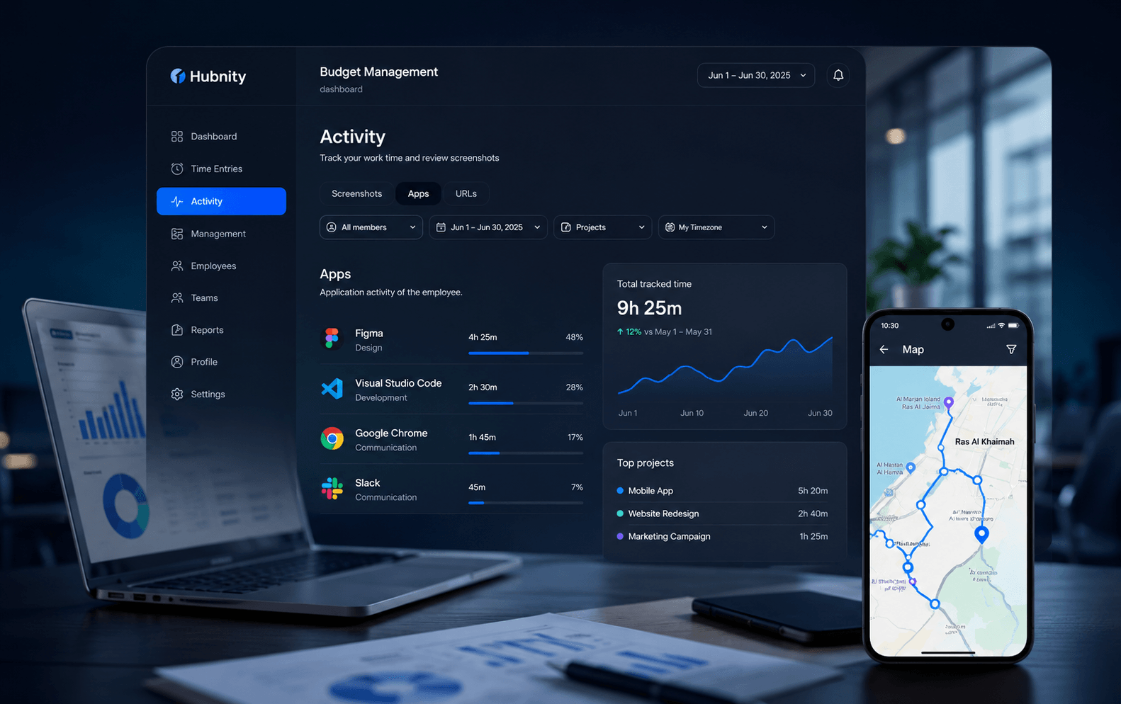 Budget management dashboard with project budgets, forecasts, and labor cost tracking