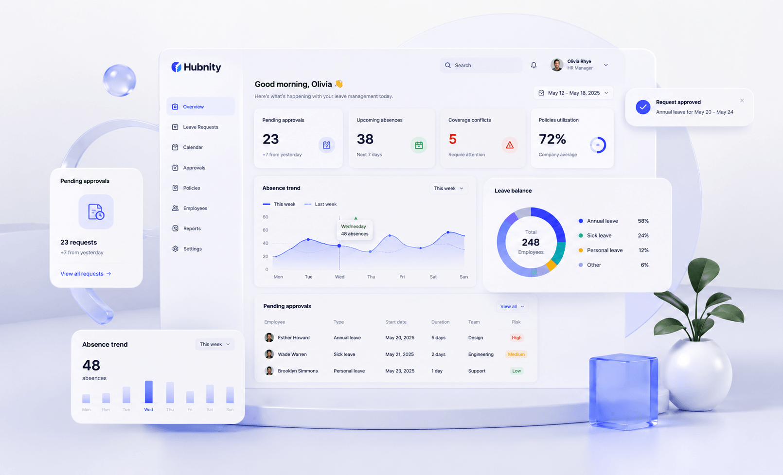 Leave management dashboard preview with pending approvals and team coverage indicators