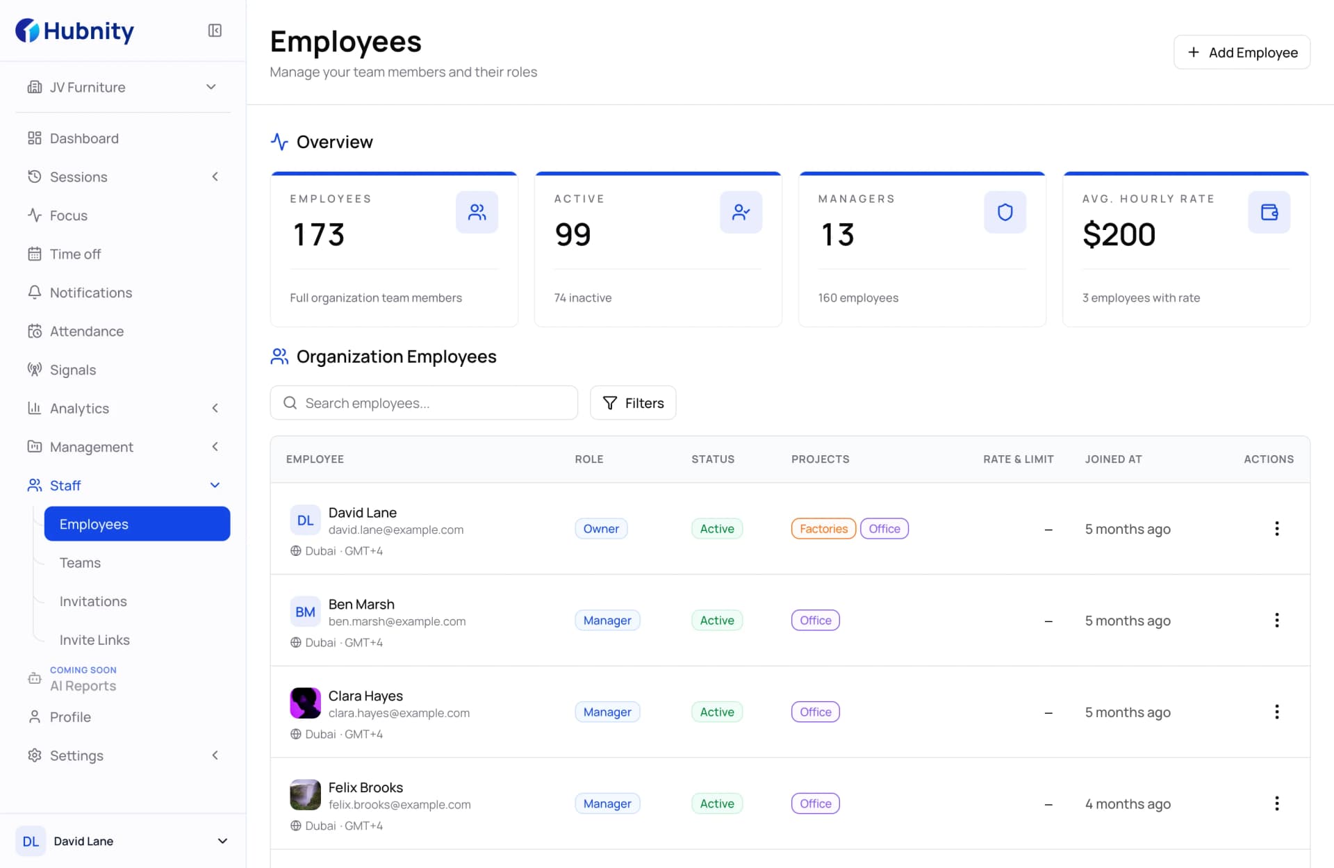Development activity dashboard