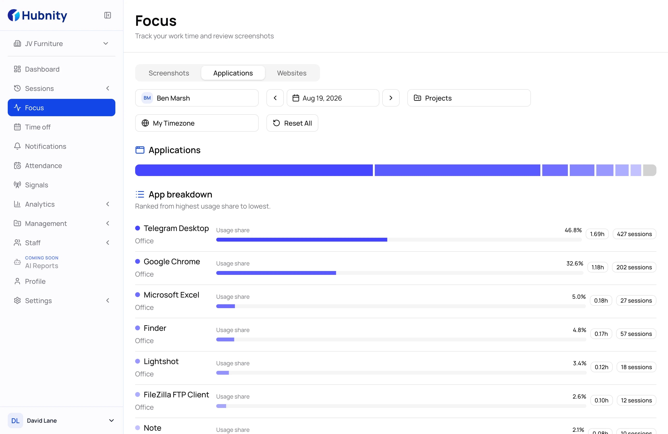 Connect apps, URLs, and work outcomes