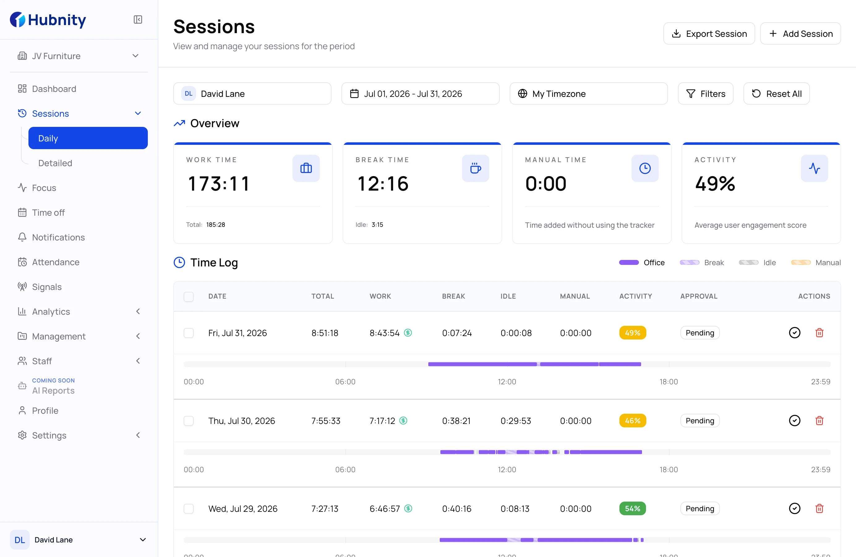 Track remote work across every device